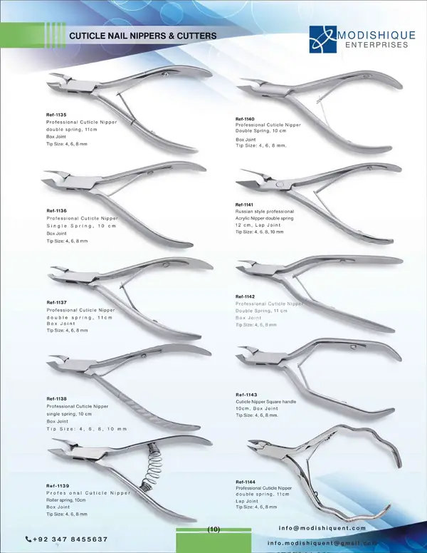 Cuticle Nippers