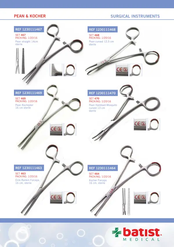 Needle Holders